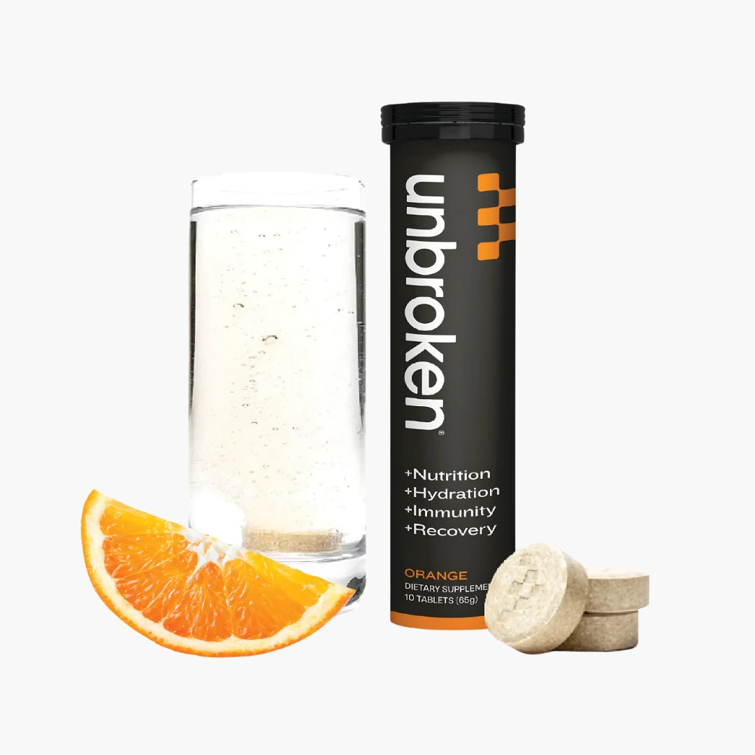 Unbroken® - Real Time Recovery