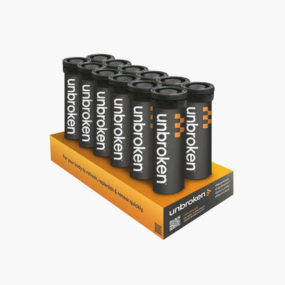 Unbroken® - Real Time Recovery