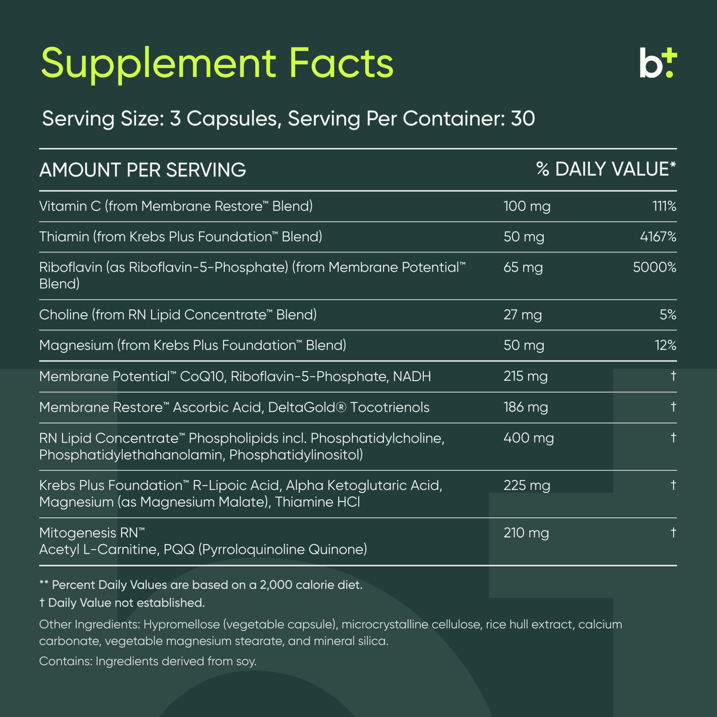 ATP 360® - Researched Nutritionals - B. Health Shop