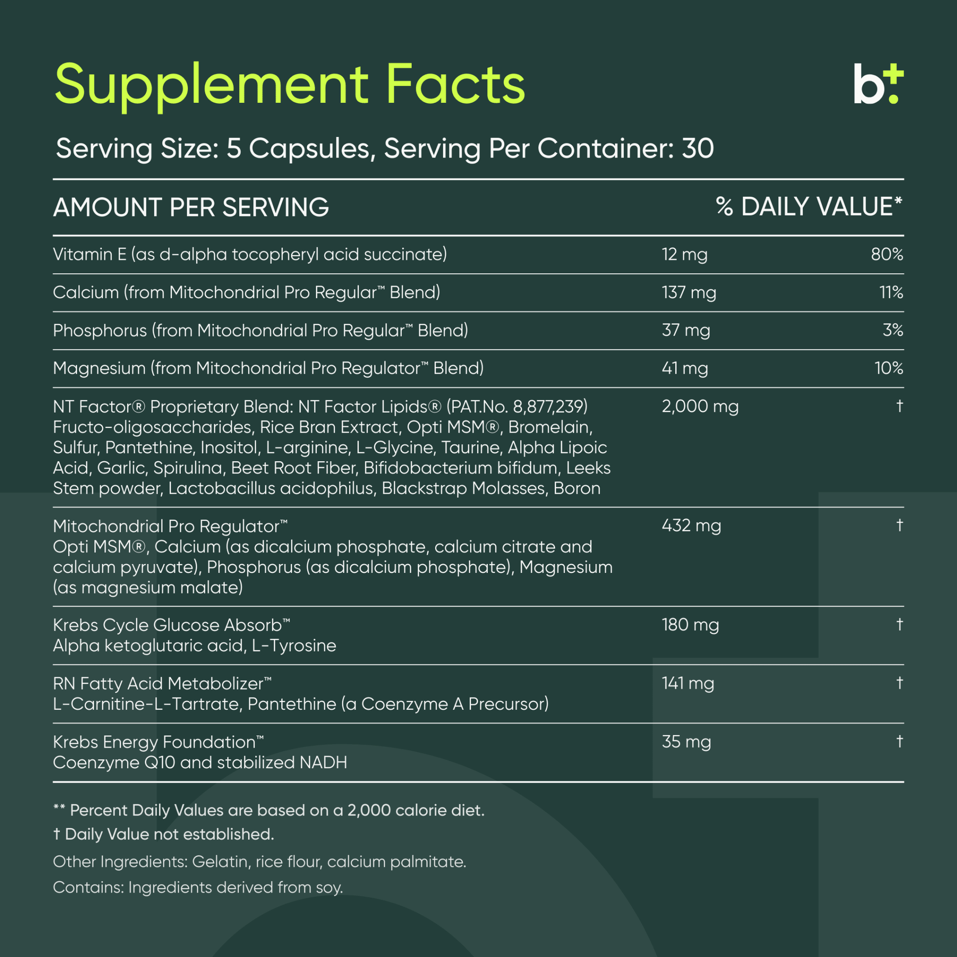 ATP Fuel® - Researched Nutritionals - B. Health Shop
