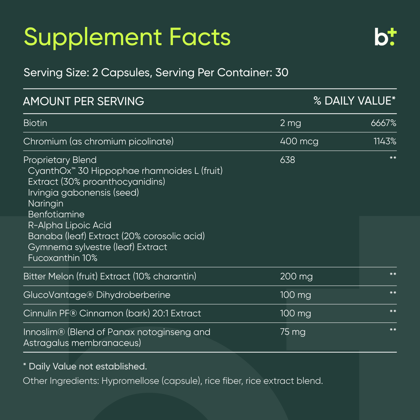 Berberine Breakthrough (Blood Sugar Support) - BIOptimizers - B. Health Shop
