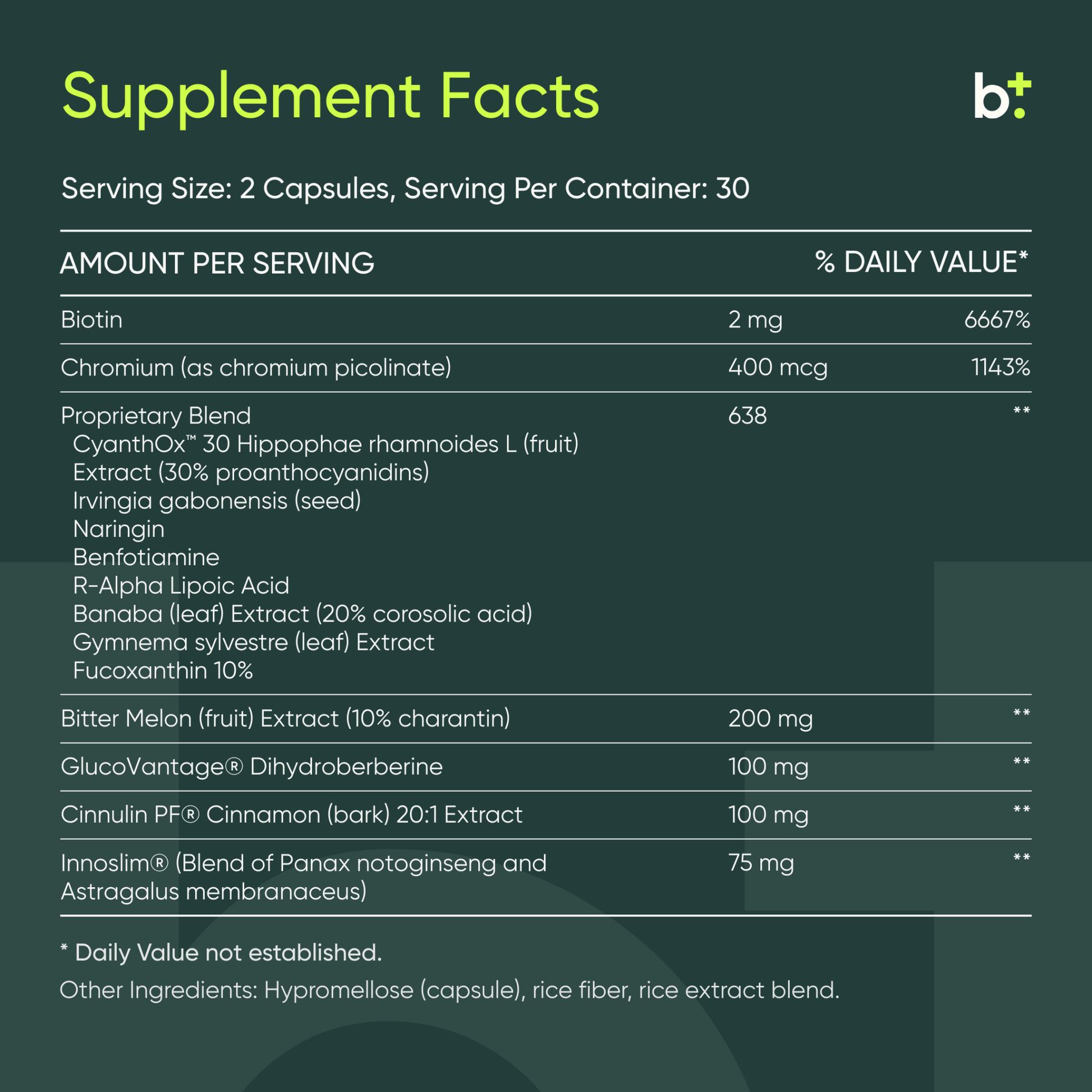 Berberine Breakthrough (Blood Sugar Support) - BIOptimizers - B. Health Shop