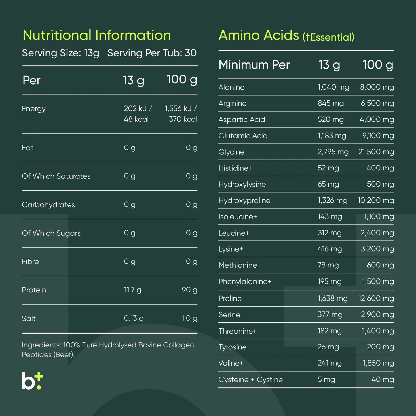 Bovine Collagen Powder - Edible Health - B. Health Shop