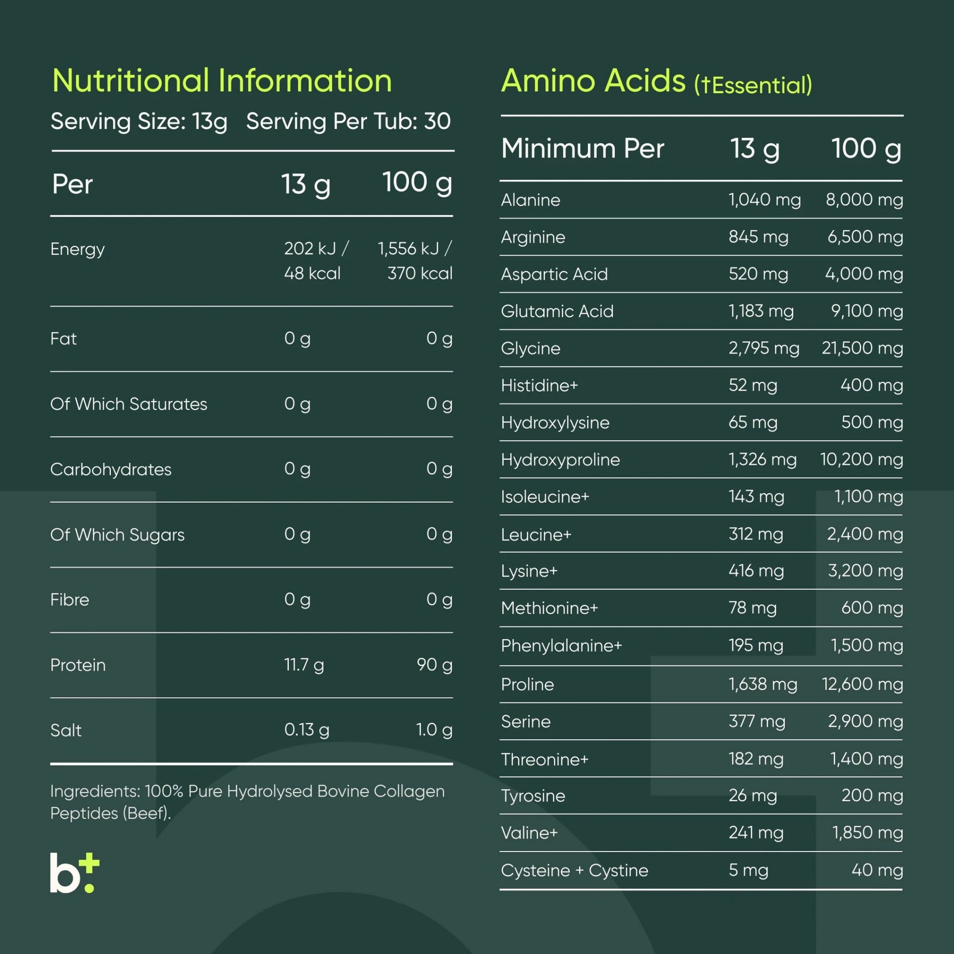 Bovine Collagen Powder - Edible Health - B. Health Shop