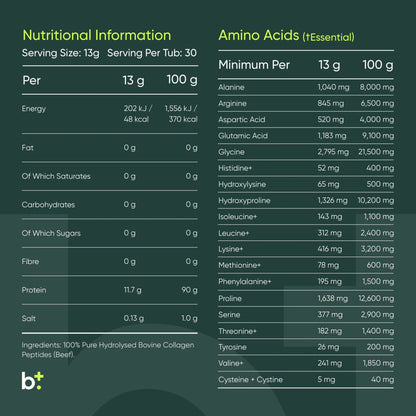 Bovine Collagen Powder - Edible Health - B. Health Shop
