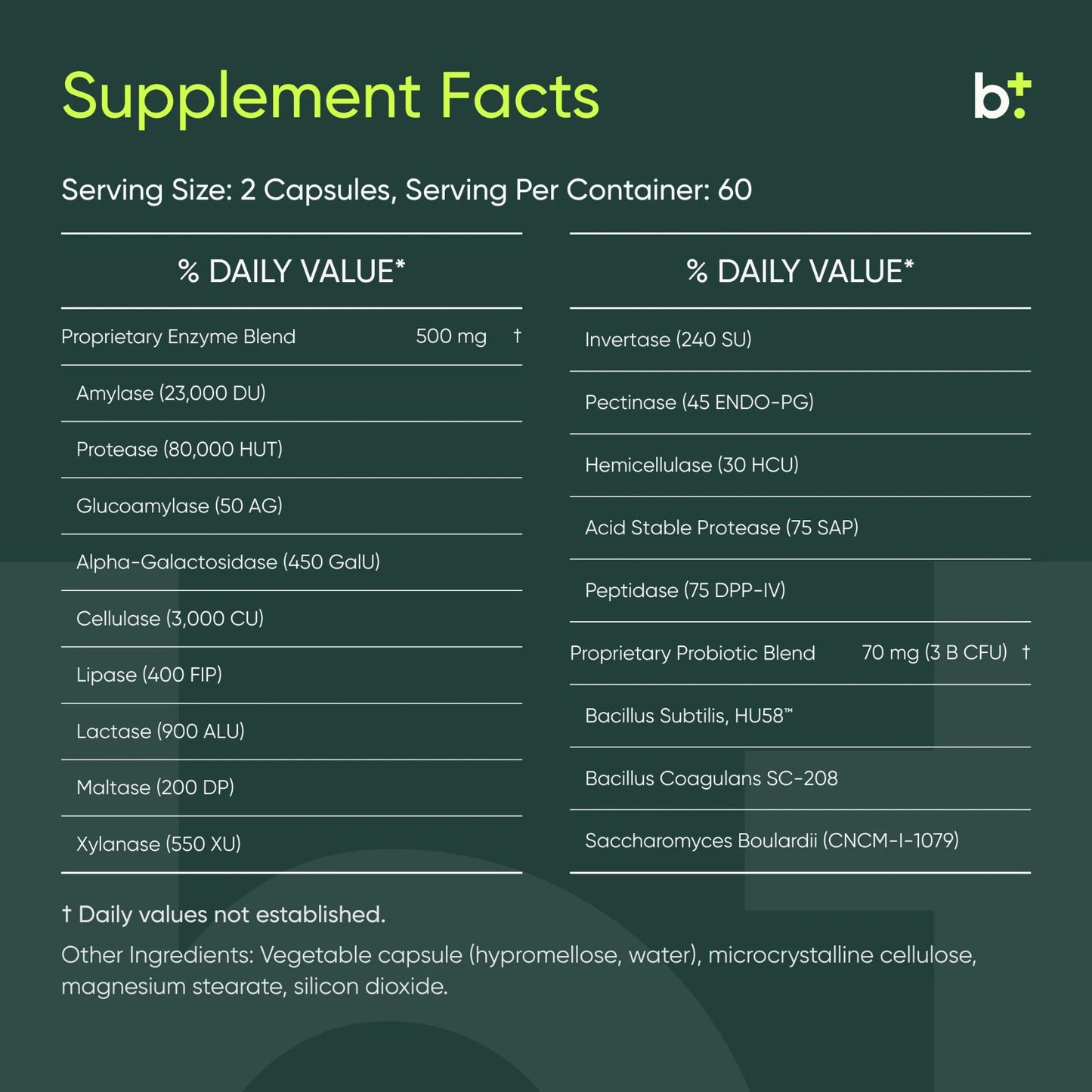 DigestMate™ - MICROBIOME LABS - B. Health Shop