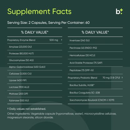 DigestMate™ - MICROBIOME LABS - B. Health Shop