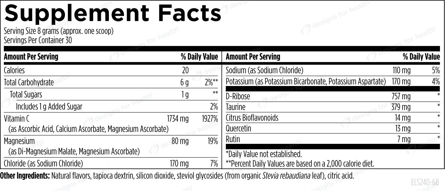 Electrolyte Synergy™ - Design Health - B. Health Shop