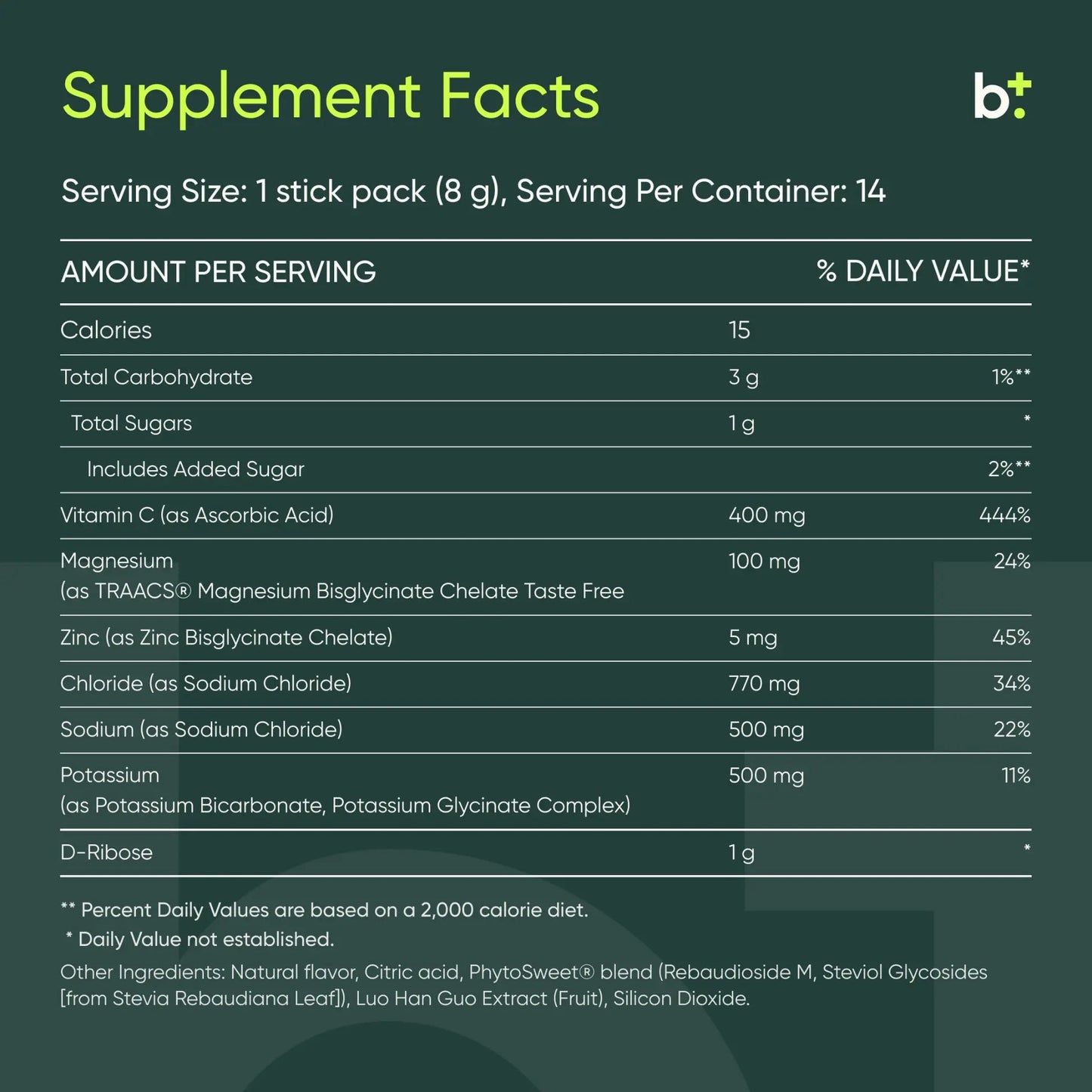 ElectroPure Hydration™ - Design Health - B. Health Shop