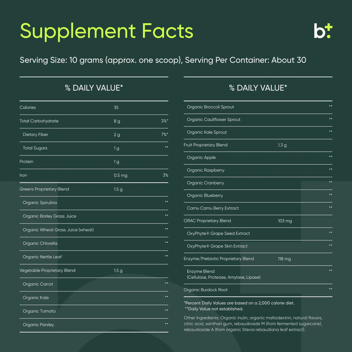 EssentiaGreens and Reds™ Strawberry/Kiwi - Design Health - B. Health Shop