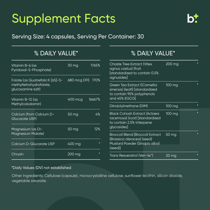 FemGuard + Balance - Design Health - B. Health Shop