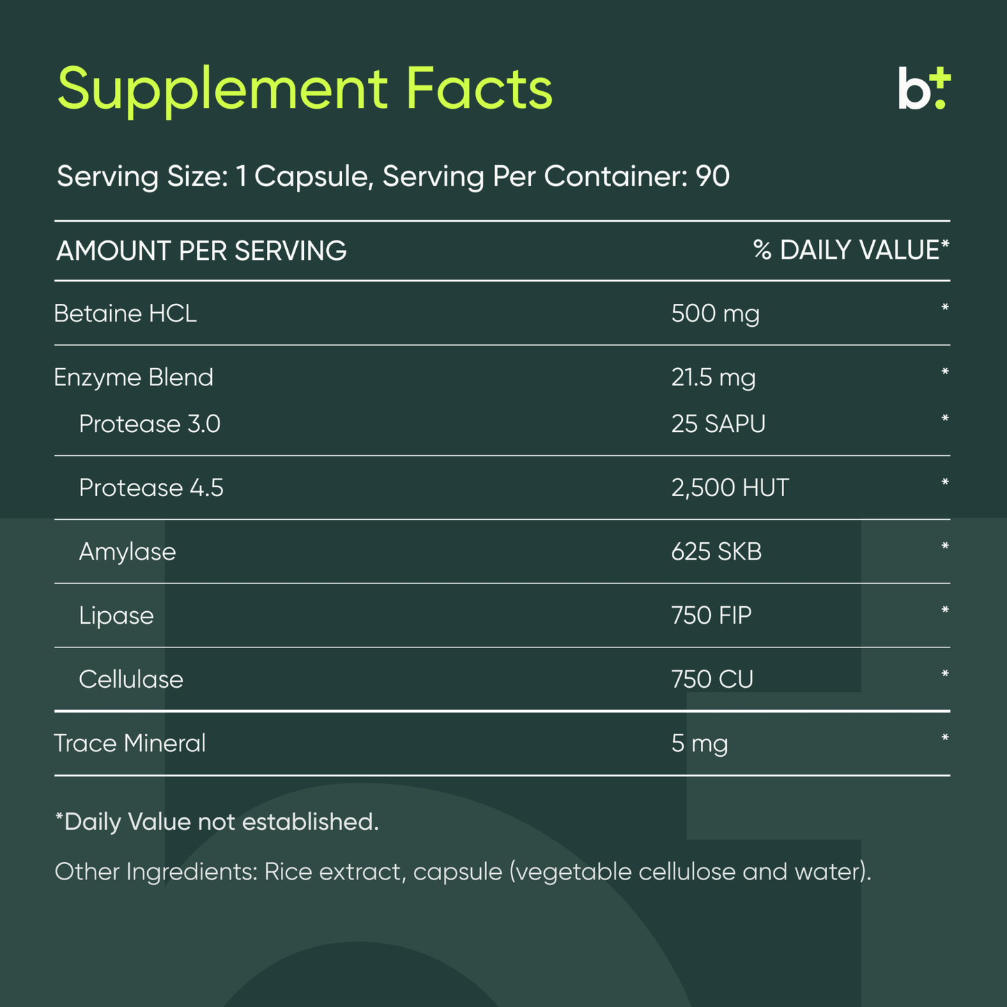 HCL Breakthrough - BIOptimizers - B. Health Shop