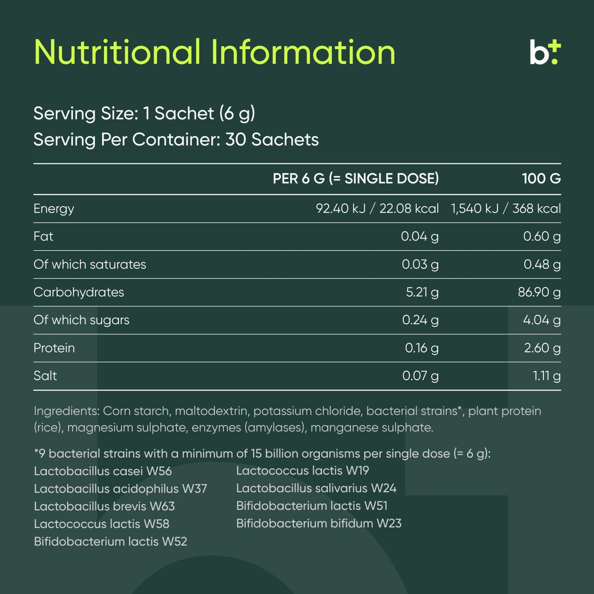 Hetox - Omni Biotic - B. Health Shop