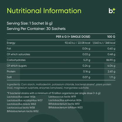 Hetox - Omni Biotic - B. Health Shop