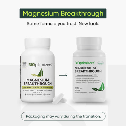 Magnesium Breakthrough - BIOptimizers - B. Health Shop