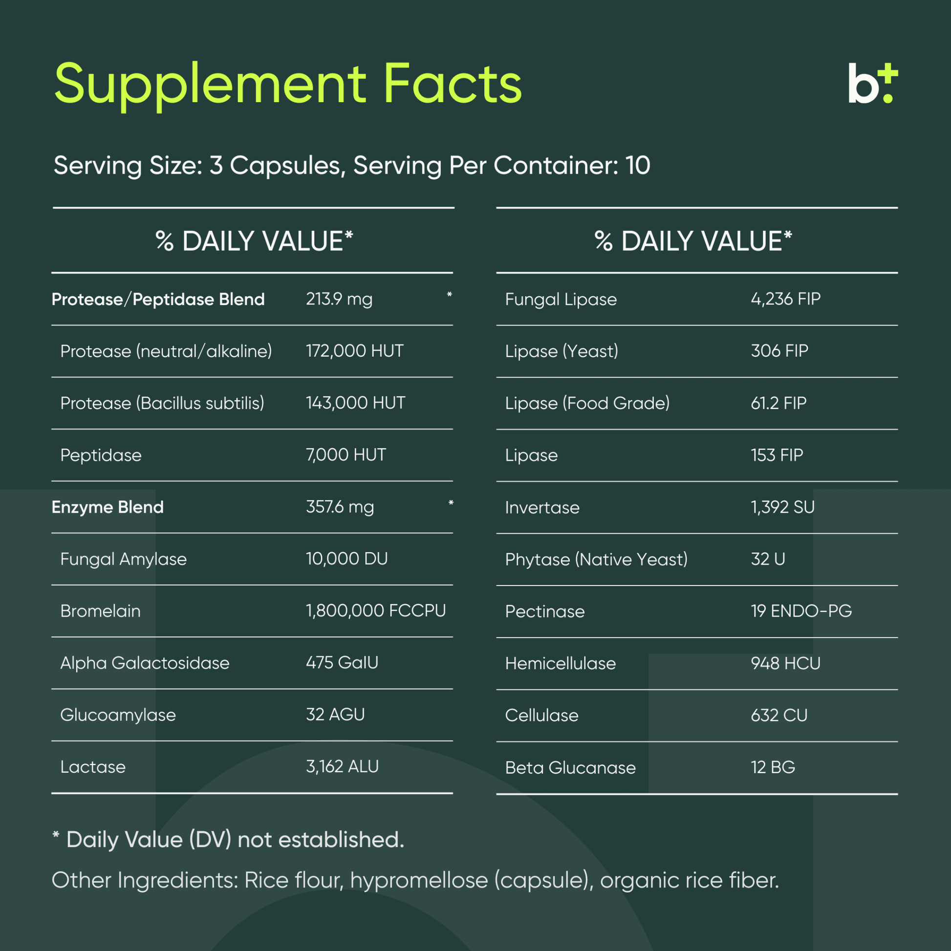 MassZymes Enzyme Blend - BIOptimizers - B. Health Shop