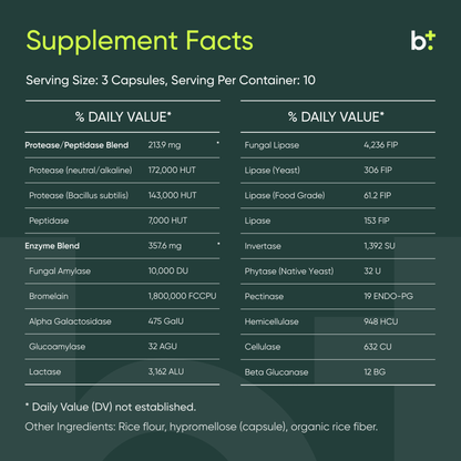 MassZymes Enzyme Blend - BIOptimizers - B. Health Shop