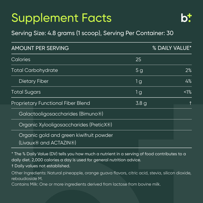 MegaPre™ Powder - MICROBIOME LABS - B. Health Shop