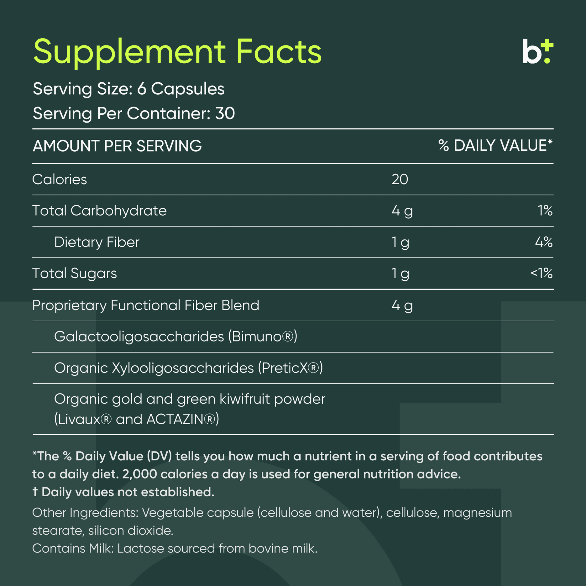 MegaPre™ Prebiotic - MICROBIOME LABS - B. Health Shop