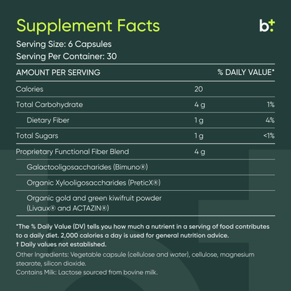 MegaPre™ Prebiotic - MICROBIOME LABS - B. Health Shop