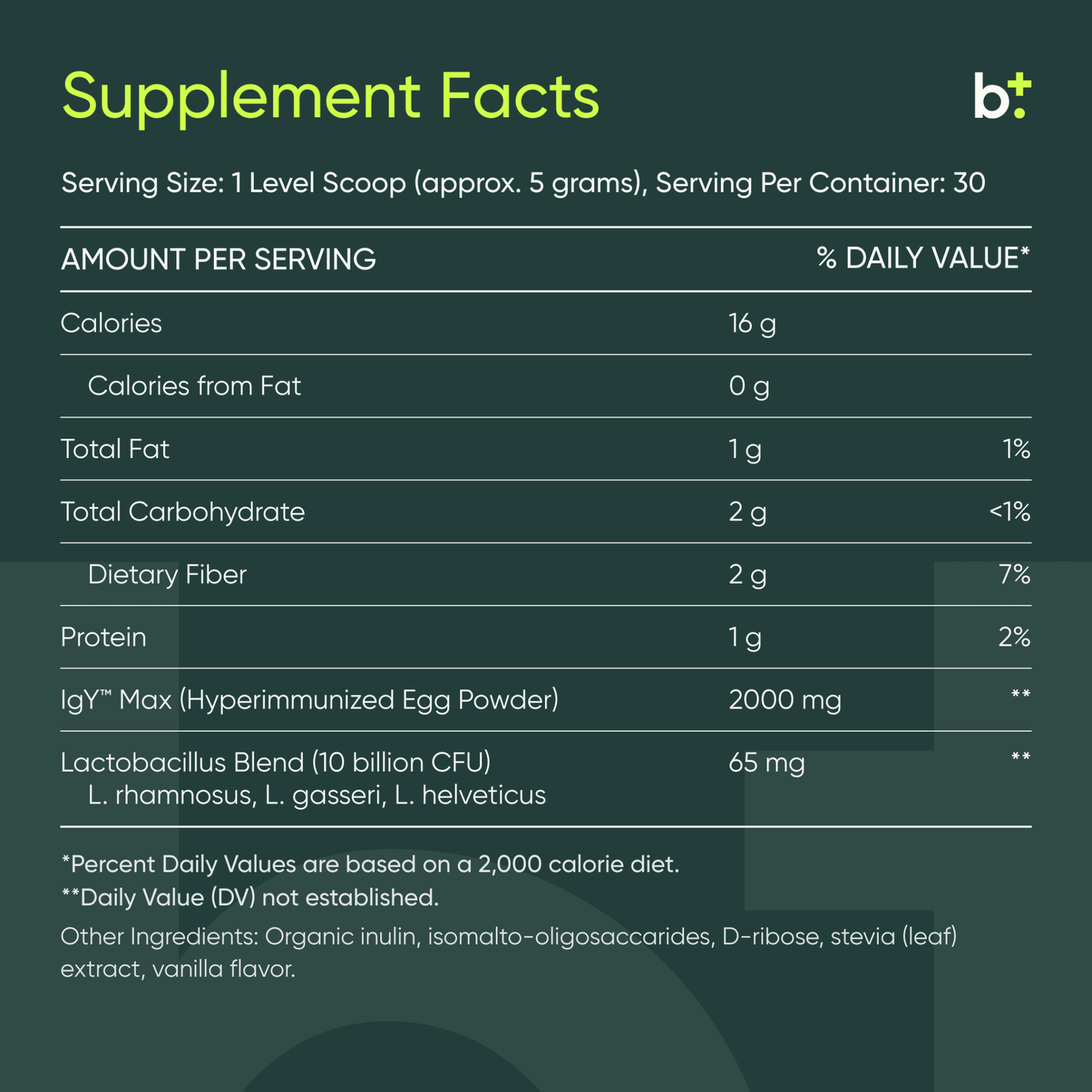 Microbiome Breakthrough - BIOptimizers - B. Health Shop