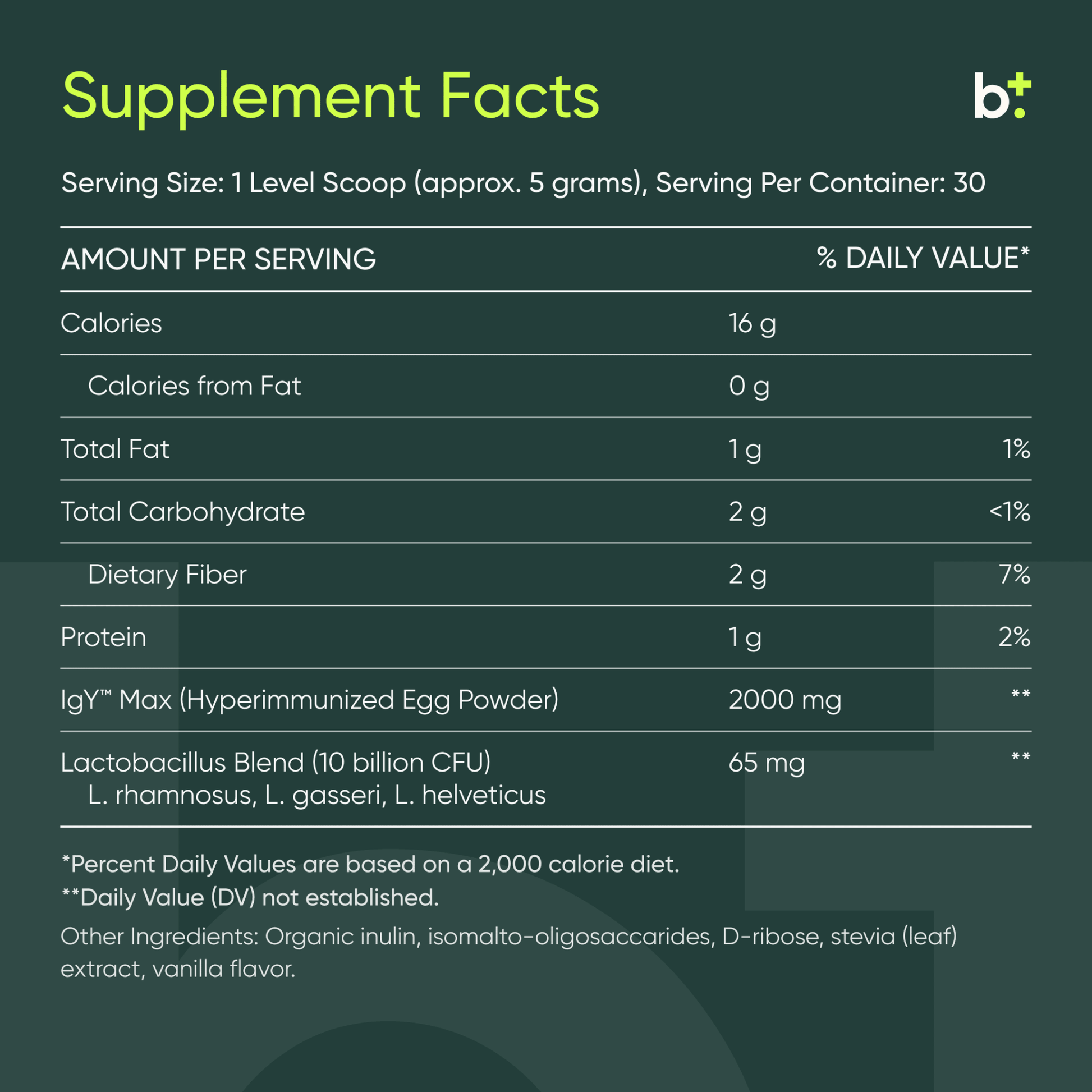 Microbiome Breakthrough - BIOptimizers - B. Health Shop