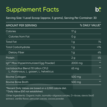 Microbiome Breakthrough - BIOptimizers - B. Health Shop