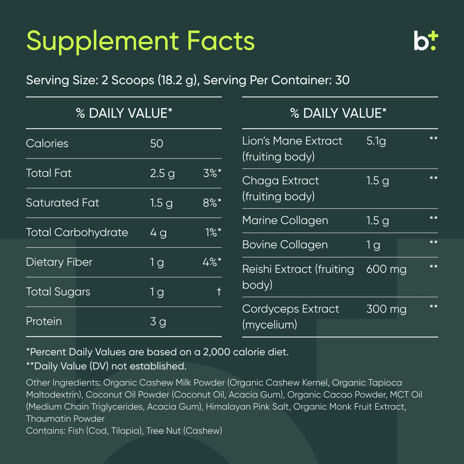 Mushroom Breakthrough - BIOptimizers - B. Health Shop