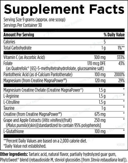 NOx Synergy™ - Design Health - B. Health Shop
