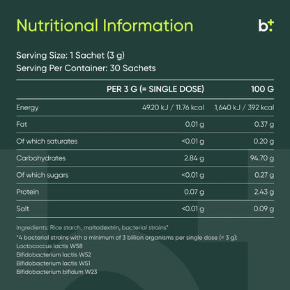 Panda - Omni Biotic - B. Health Shop