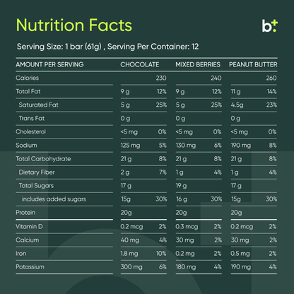 Prime Protein Bar - Equip - B. Health Shop