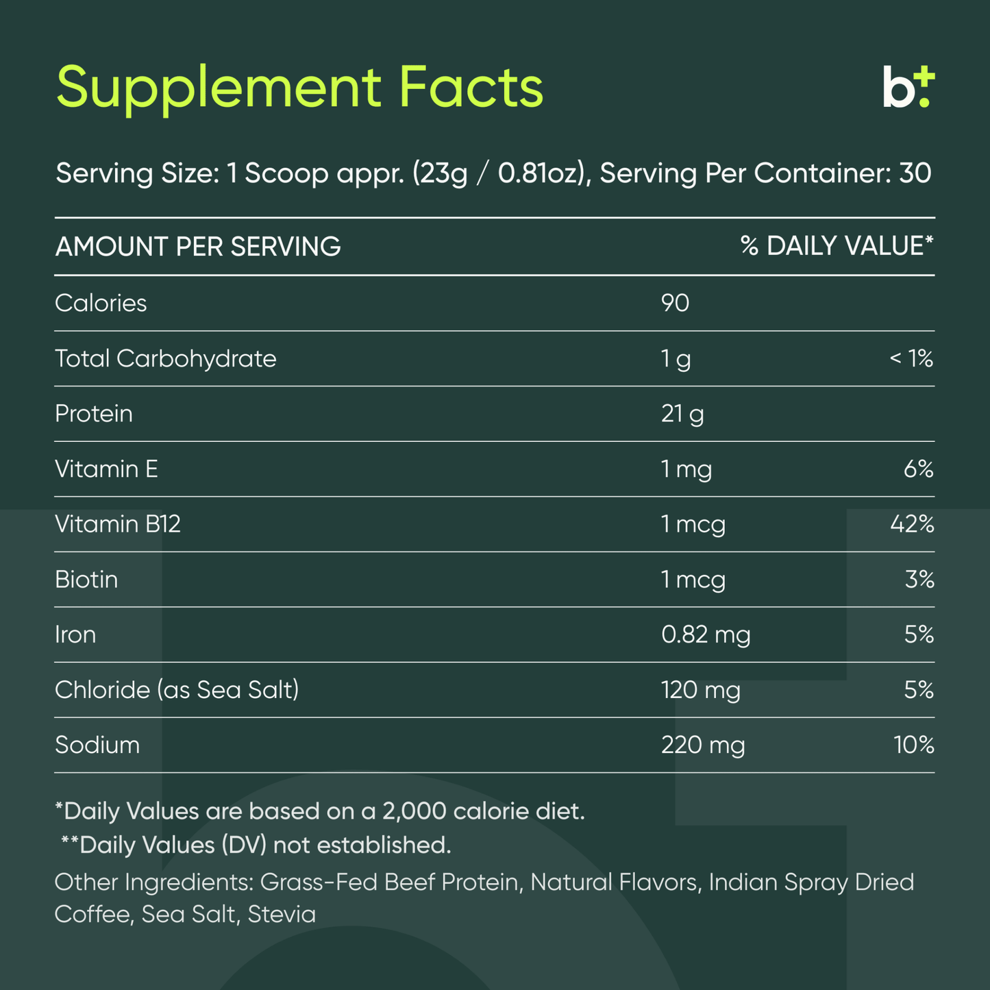 Prime Protein Beef Isolate - Equip - B. Health Shop