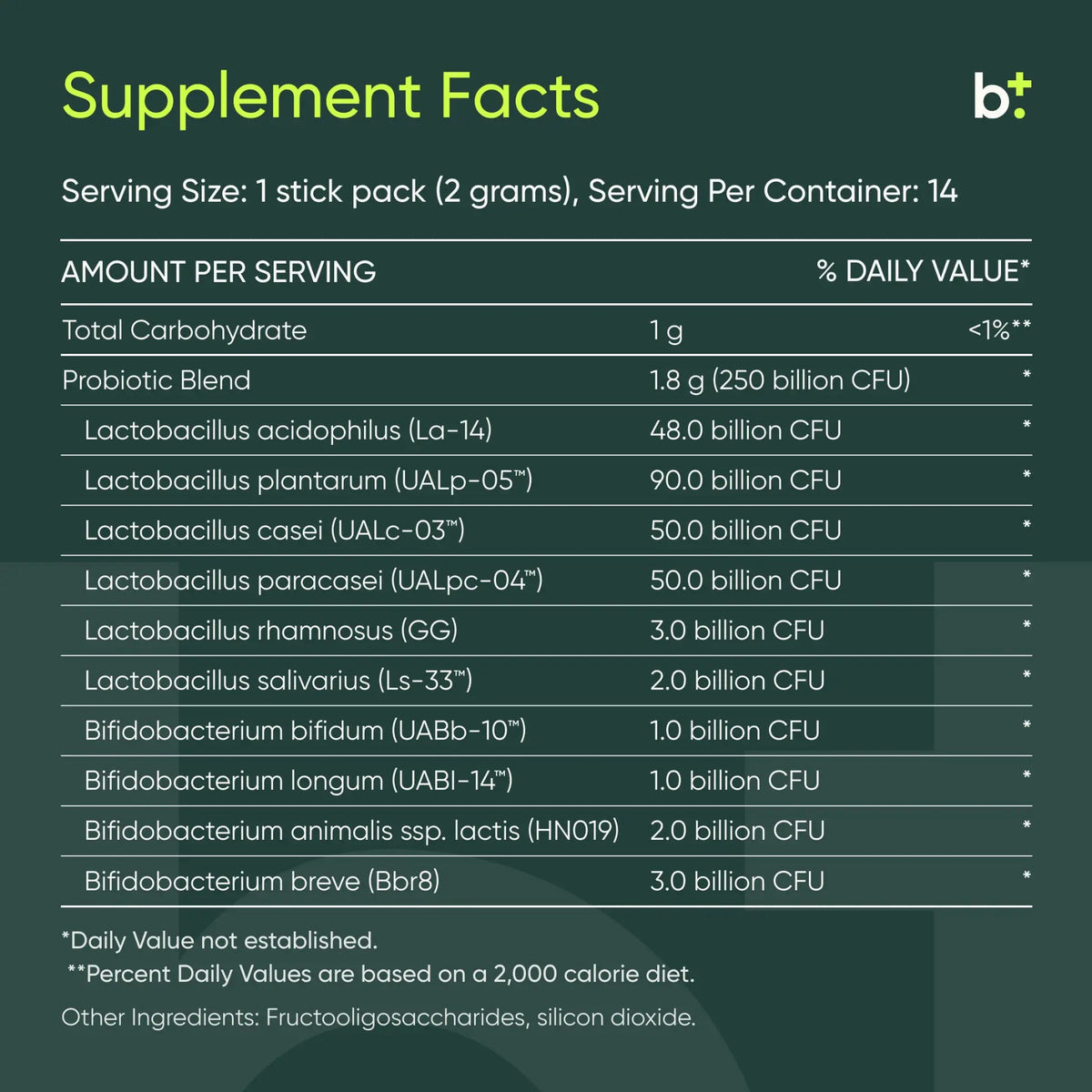 ProbioMed™ 250 - Design Health - B. Health Shop