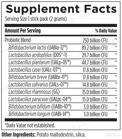 ProbioMed™ 250 - Design Health - B. Health Shop