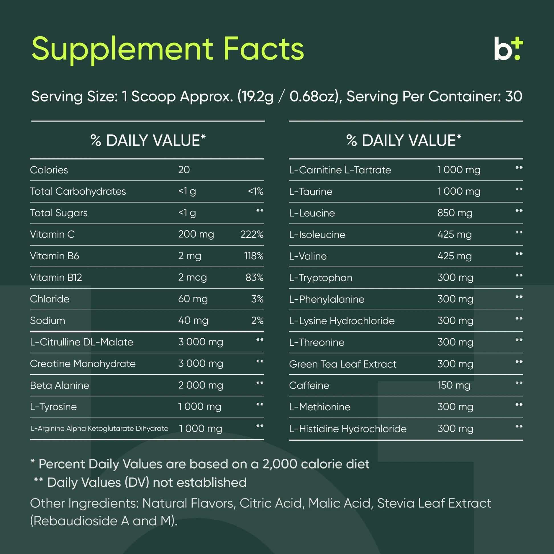 Pure Pre - Equip - B. Health Shop