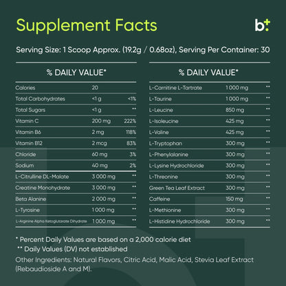 Pure Pre - Equip - B. Health Shop