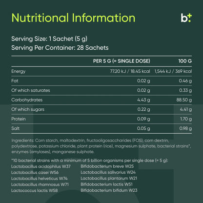 Travel - Omni Biotic - B. Health Shop