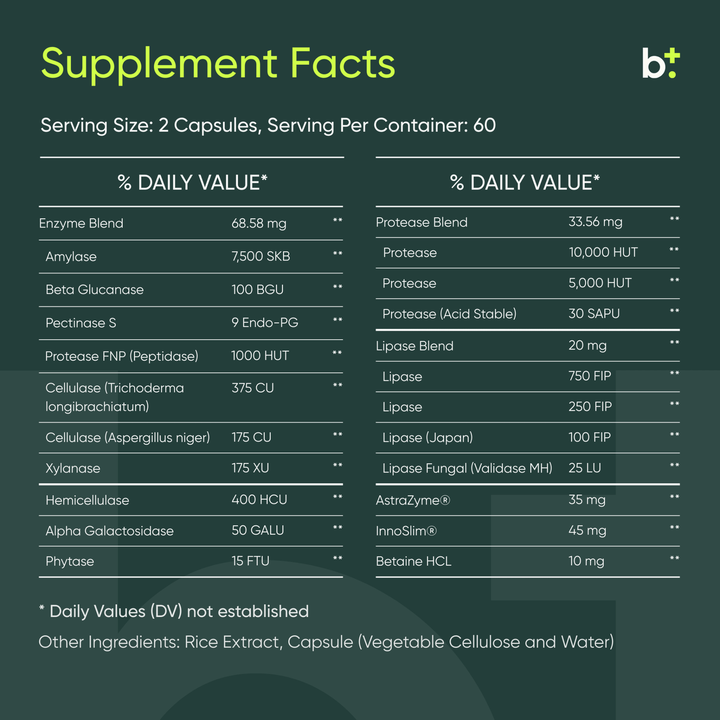 VEGzymes - BIOptimizers - B. Health Shop