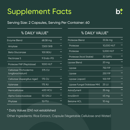 VEGzymes - BIOptimizers - B. Health Shop