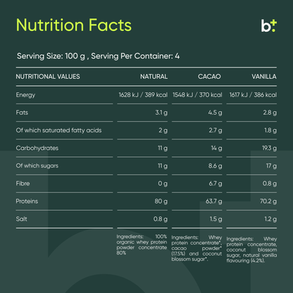 Whey Protein Cacao - purasana - B. Health Shop