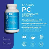 BodyBio PC (Phosphatidylcholine) Softgels