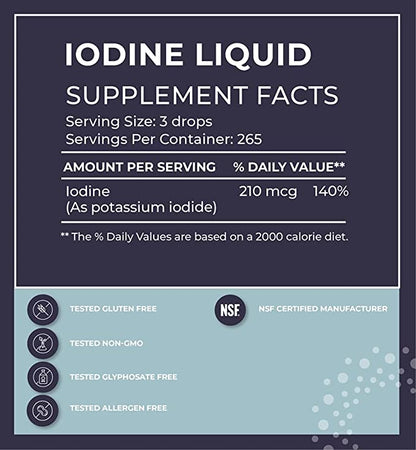 (9) Iodine Liquid Mineral