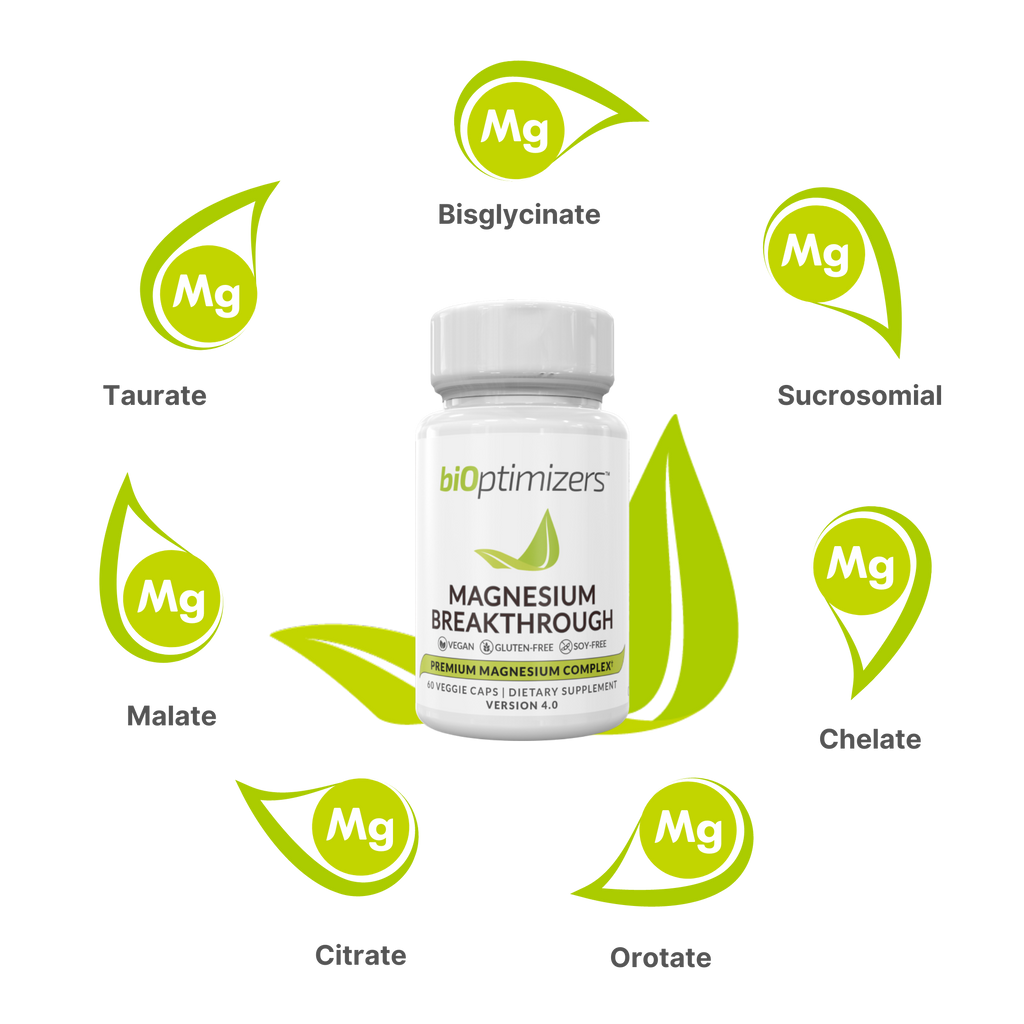 Magnesium Breakthrough – B. Health Shop