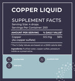 (4) Copper Liquid Mineral