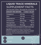 Trace Minerals Drops