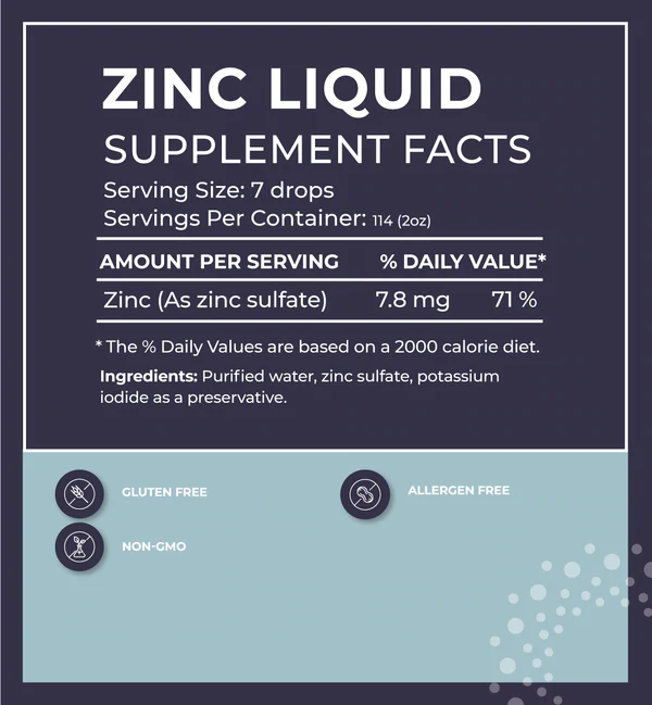 (2) Zinc Liquid Mineral