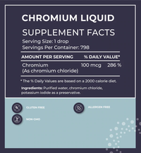 (5) Chromium Liquid Mineral