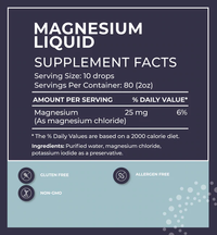 (3) Magnesium Liquid Mineral