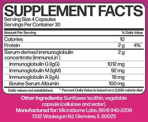 MegaIgG2000 Powder