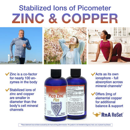Pico Zinc Plus™